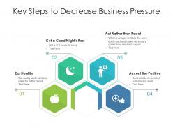 Key steps to decrease business pressure