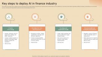 Key Steps To Deploy Ai In Finance Industry