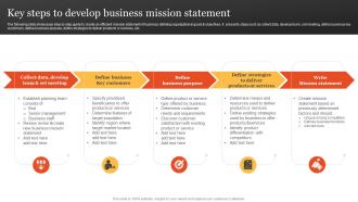 Key Steps To Develop Business Mission Steps To Develop Marketing MKT SS V