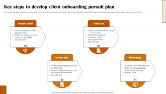 Key Steps To Develop Client Onboarding Pursuit Plan