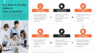 Key Steps To Develop Employee Value Proposition Building EVP For Talent Acquisition