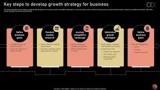 Key Steps To Develop Growth Strategic Plan For Company Growth Strategy SS V