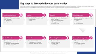 Key Steps To Develop Influencer Partnerships Spa Business Promotion Strategy To Increase Brand Strategy SS V