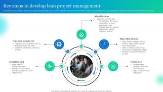 Key Steps To Develop Lean Project Management