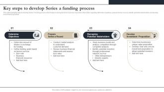 Key Steps To Develop Series A Funding Process