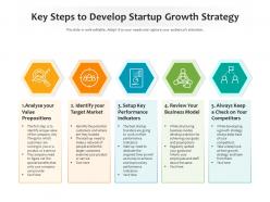 Key steps to develop startup growth strategy