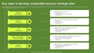 Key Steps To Develop Sustainable Business Strategic Plan