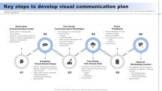 Key Steps To Develop Visual Communication Plan