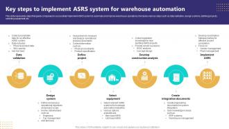 Key Steps To Implement ASRS System For Warehouse Automation