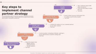 Key Steps To Implement Channel Partner Strategy