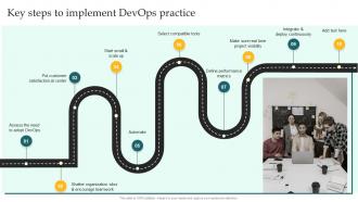Key Steps To Implement DevOps Practice Implementing DevOps Lifecycle Stages For Higher Development