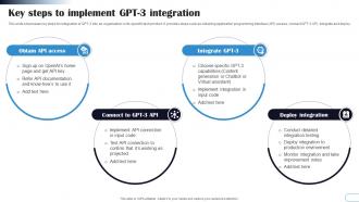 Key Steps To Implement GPT3 Integration GPT3 Explained A Comprehensive Guide ChatGPT SS V