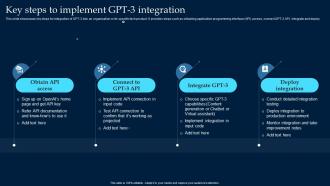 Key Steps To Implement GPT 3 Integration What Is GPT 3 Everything You Need ChatGPT SS