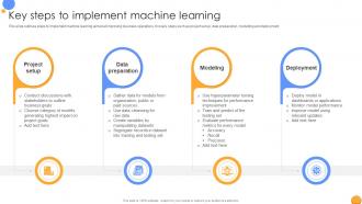 Key Steps To Implement Machine Learning Mastering Data Analytics A Comprehensive Data Analytics SS