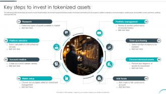 Key Steps To Invest In Tokenized Assets Revolutionizing Investments With Asset BCT SS