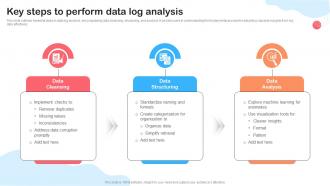 Key Steps To Perform Data Log Analysis