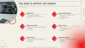 Key Steps To Perform Risk Analysis Risk Analysis Ppt Show Designs Download