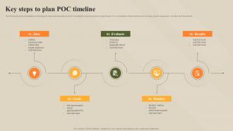 Key Steps To Plan POC Timeline
