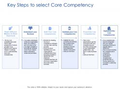 Key steps to select core competency vision ppt powerpoint presentation pictures aids