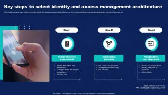 Key Steps To Select Identity And Access Management Architecture