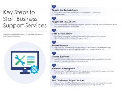 Key steps to start business support services