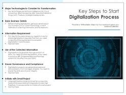 Key steps to start digitalization process