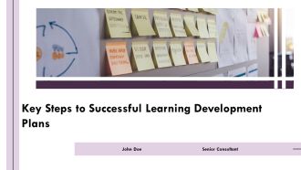 Key Steps To Successful Learning Development Plans PPT Mockup AT
