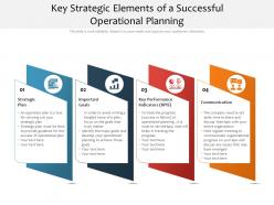 Key strategic elements of a successful operational planning