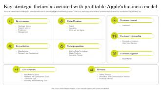 Key Strategic Factors Associated Brand Strategy Of Apple To Emerge Branding SS V