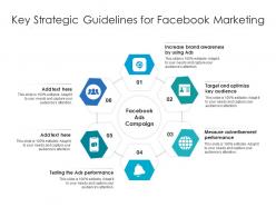 Key strategic guidelines for facebook marketing
