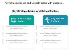 Key strategic issues and critical factors with success factors