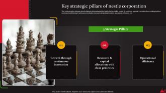 Key Strategic Pillars Of Nestle Corporation Food And Beverages Processing Strategy SS V