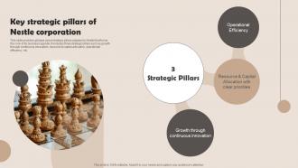 Key Strategic Pillars Of Nestle Corporation Nestle Management Strategies Overview Strategy SS V