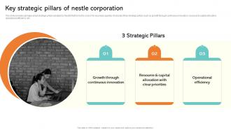 Key Strategic Pillars Of Nestle Corporation Strategic Management Report Of Consumer MKT SS V