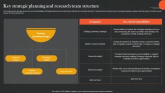 Key Strategic Planning And Analyzing And Adopting Strategic Option Strategy SS V