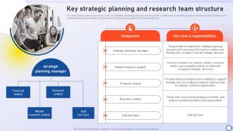 Key Strategic Planning And Research Team Structure Minimizing Risk And Enhancing Performance Strategy SS V