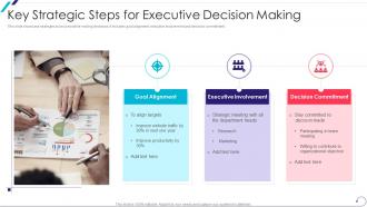 Key Strategic Steps For Executive Decision Making