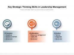 Key strategic thinking skills in leadership management