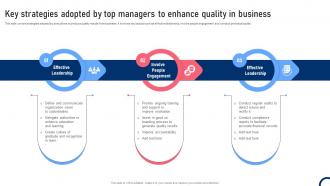 Key Strategies Adopted By Top Managers To Enhance Quality Quality Improvement Tactics Strategy SS V