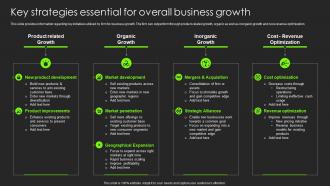 Key Strategies Essential For Overall Business Growth Building Substantial Business Strategy
