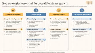 Key Strategies Essential For Overall Business Growth Business Strategy Overview Strategy Ss