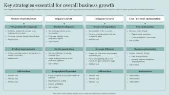 Key Strategies Essential For Overall Business Growth Critical Initiatives To Deploy Successful Business