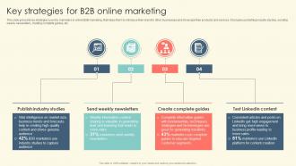 Key Strategies For B2B Online Marketing B2B Online Marketing Strategies