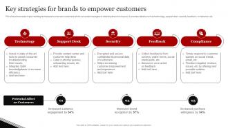 Key Strategies For Brands To Empower Customers Coca Cola Emotional Advertising