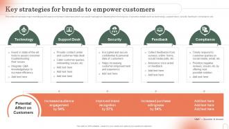 Key Strategies For Brands To Empower Customers Emotional Branding Strategy
