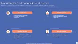 Key Strategies For Data Security And Privacy