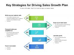 Key strategies for driving sales growth plan