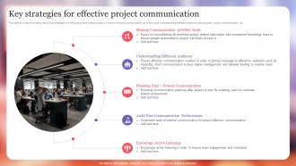 Key Strategies For Effective Project Communication Project Excellence Playbook For Managers