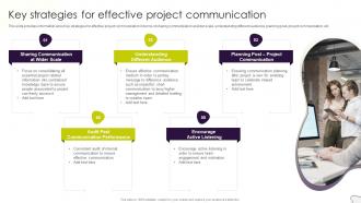 Key Strategies For Effective Project Communication Project Management Plan Playbook
