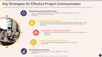 Key Strategies For Effective Project Managers Playbook Ppt Slides Model